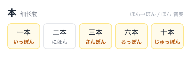 助数词接续与读音变化界面截图